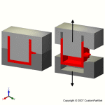 钣金加工相关工艺-压铸工艺知识的详细介绍-中山铭偌金属-钣金加工珠海机箱机柜设备外壳激光切割米兰web版登录入口 钣金加工相关工艺-压铸工艺知识的详细介绍-中山铭偌金属-钣金加工珠海机箱机柜设备外壳激光切割米兰web版登录入口