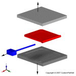 钣金加工相关工艺-压铸工艺知识的详细介绍-中山铭偌金属-钣金加工珠海机箱机柜设备外壳激光切割米兰web版登录入口 钣金加工相关工艺-压铸工艺知识的详细介绍-中山铭偌金属-钣金加工珠海机箱机柜设备外壳激光切割米兰web版登录入口