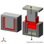 钣金加工相关工艺-压铸工艺知识的详细介绍-中山铭偌金属-钣金加工珠海机箱机柜设备外壳激光切割米兰web版登录入口 钣金加工相关工艺-压铸工艺知识的详细介绍-中山铭偌金属-钣金加工珠海机箱机柜设备外壳激光切割米兰web版登录入口