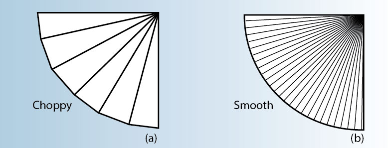 精密钣金折弯弯曲工艺中的决定因素有哪些?-中山铭偌金属-钣金加工珠海机箱机柜设备外壳激光切割米兰web版登录入口 精密钣金折弯弯曲工艺中的决定因素有哪些?-中山铭偌金属-钣金加工珠海机箱机柜设备外壳激光切割米兰web版登录入口