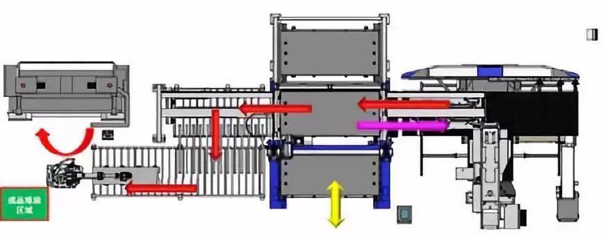 钣金加工产品在自动化及电梯行业中的应用 -钣金加工珠海机箱机柜设备外壳激光切割米兰web版登录入口 钣金加工产品在自动化及电梯行业中的应用 -钣金加工珠海机箱机柜设备外壳激光切割米兰web版登录入口