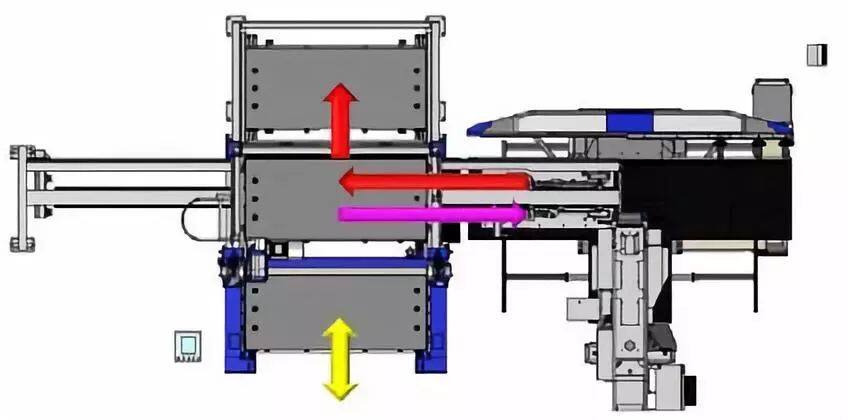 钣金加工产品在自动化及电梯行业中的应用 -钣金加工珠海机箱机柜设备外壳激光切割米兰web版登录入口 钣金加工产品在自动化及电梯行业中的应用 -钣金加工珠海机箱机柜设备外壳激光切割米兰web版登录入口