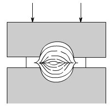 金属加工成型的基础知识-钣金加工珠海机箱机柜设备外壳激光切割米兰web版登录入口 金属加工成型的基础知识-钣金加工珠海机箱机柜设备外壳激光切割米兰web版登录入口