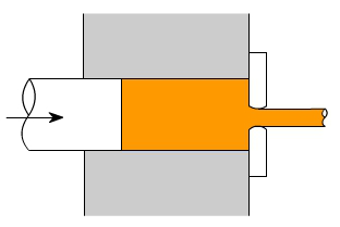 金属加工成型的基础知识-钣金加工珠海机箱机柜设备外壳激光切割米兰web版登录入口 金属加工成型的基础知识-钣金加工珠海机箱机柜设备外壳激光切割米兰web版登录入口