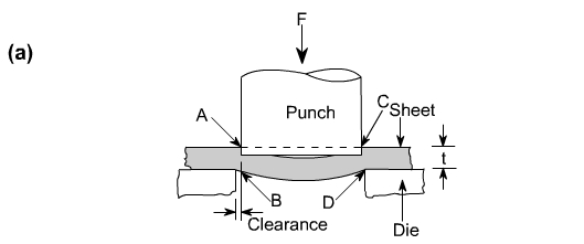 钣金加工中的超精密切割技术剖析-钣金加工珠海机箱机柜设备外壳激光切割米兰web版登录入口 钣金加工中的超精密切割技术剖析-钣金加工珠海机箱机柜设备外壳激光切割米兰web版登录入口