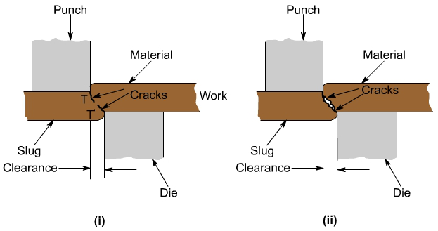 钣金加工中的超精密切割技术剖析-钣金加工珠海机箱机柜设备外壳激光切割米兰web版登录入口 钣金加工中的超精密切割技术剖析-钣金加工珠海机箱机柜设备外壳激光切割米兰web版登录入口