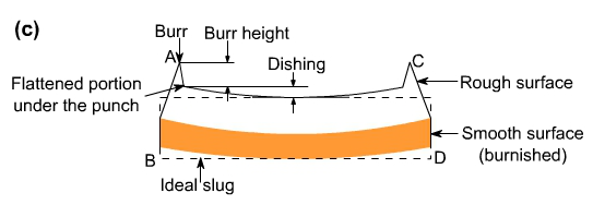 钣金加工中的超精密切割技术剖析-钣金加工珠海机箱机柜设备外壳激光切割米兰web版登录入口 钣金加工中的超精密切割技术剖析-钣金加工珠海机箱机柜设备外壳激光切割米兰web版登录入口