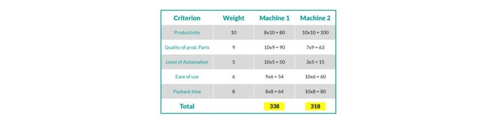钣金加工厂如何选择钣金生产系统?-钣金加工珠海机箱机柜设备外壳激光切割米兰web版登录入口 钣金加工厂如何选择钣金生产系统?-钣金加工珠海机箱机柜设备外壳激光切割米兰web版登录入口